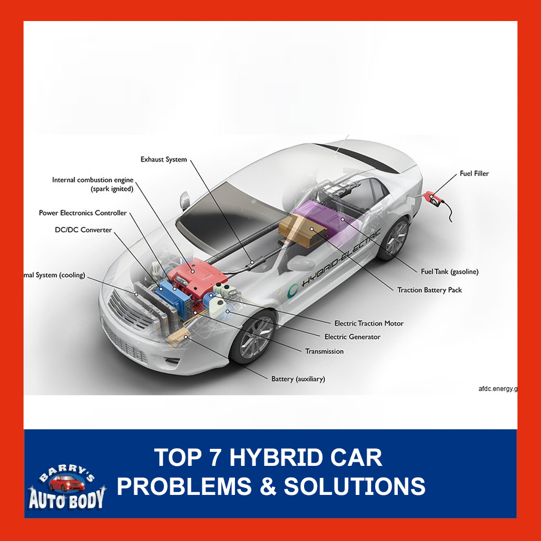 Comparing Electric Vehicles and Hybrids: Which is the Better Choice?