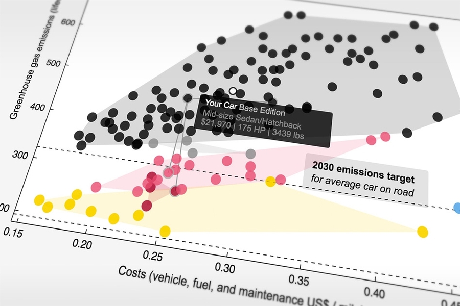 Electric Car Maintenance vs Gas: Costs, Frequency What Breaks Less